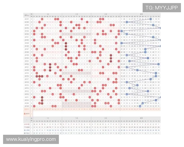 全面分析彩票数据趋势与历史规律助力精准预测与购彩决策