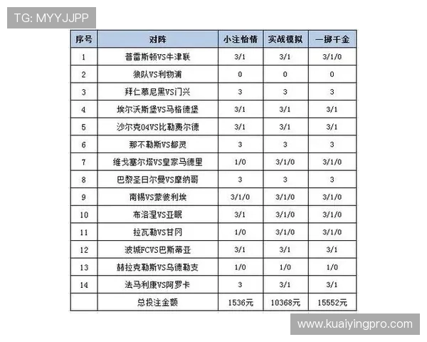 掌握十一选五新浪彩票最新玩法技巧与投注技巧全面解析